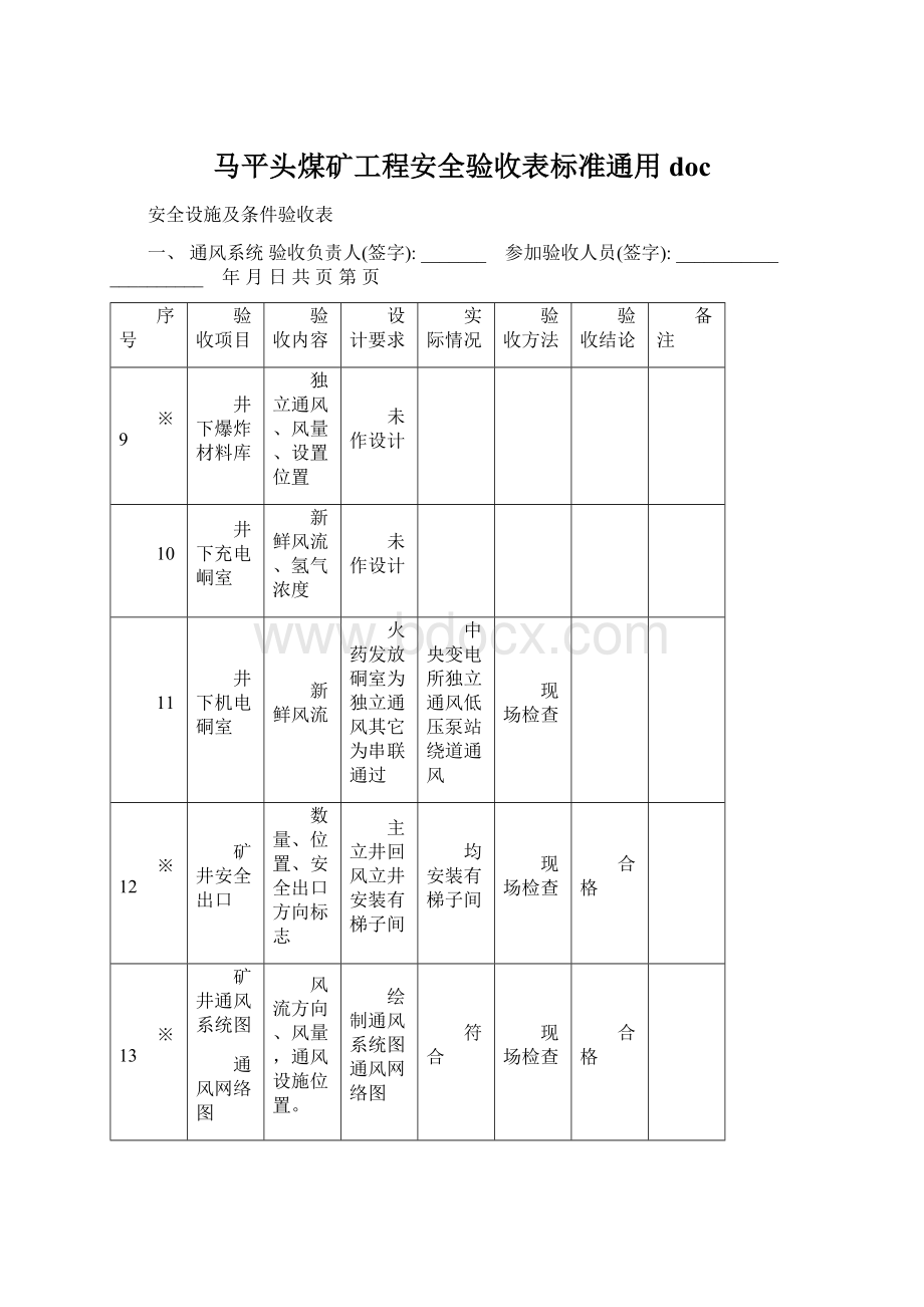 马平头煤矿工程安全验收表标准通用docWord文档格式.docx_第1页