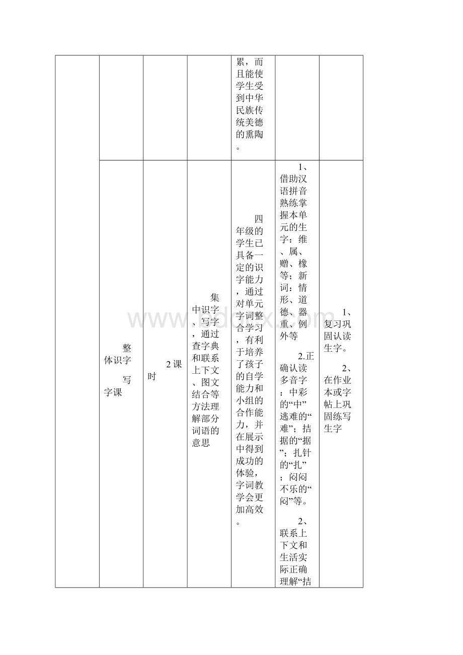 人教版四年级下册第二单备课资源.docx_第3页