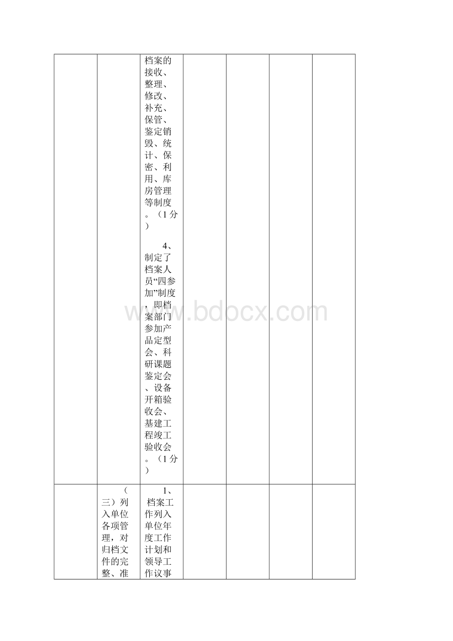 《湖北省企业科技事业单位档案工作规范管理等级评定标准》.docx_第3页