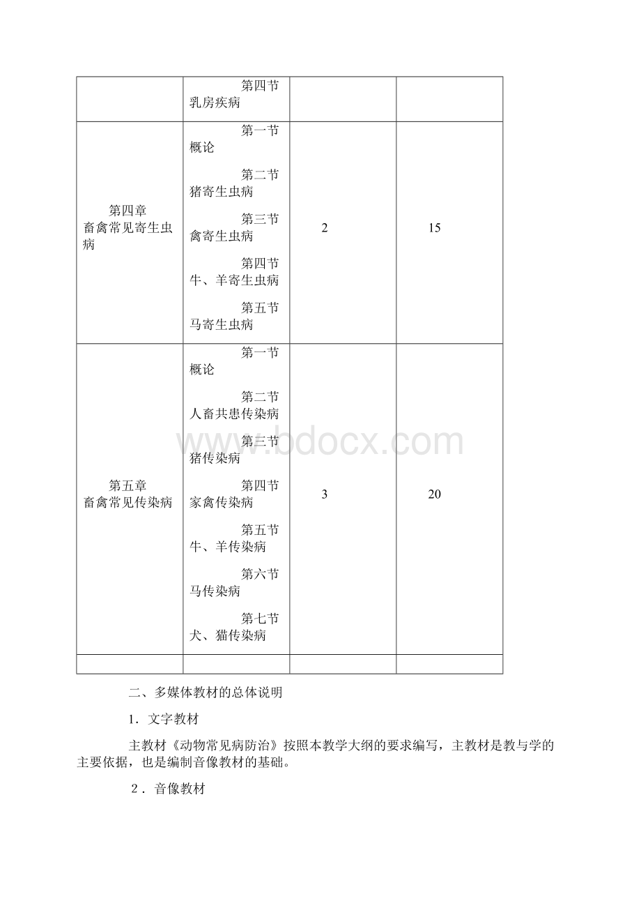 动物常见病防治课程教学大纲Word格式.docx_第3页