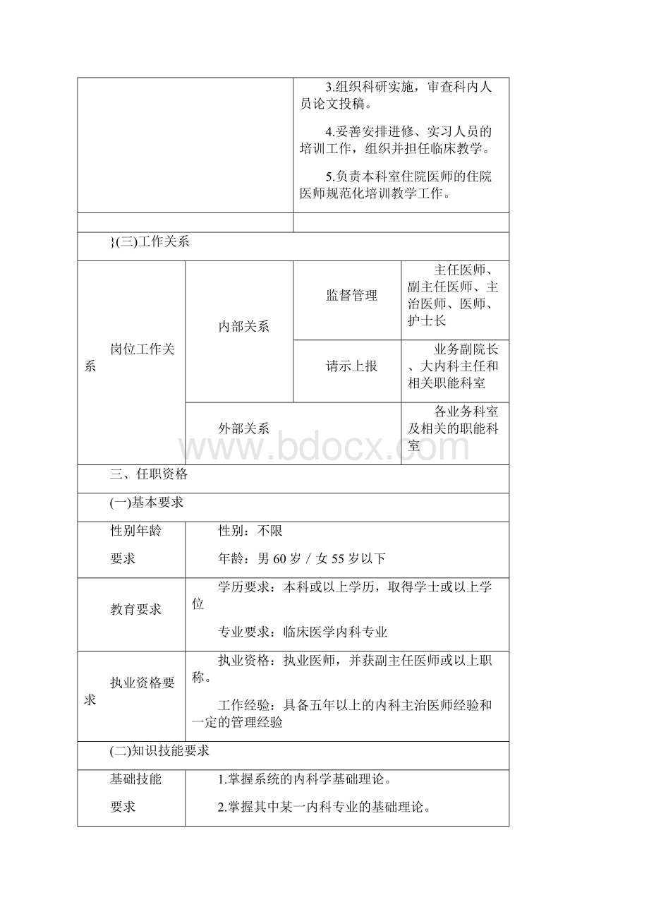 内科医师岗位说明书全Word文档格式.docx_第3页