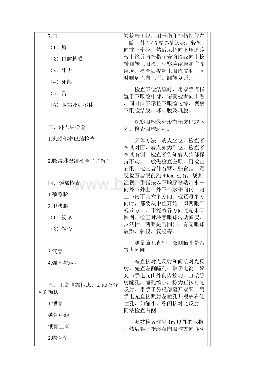 健康评估体格检查操作流程.docx_第3页