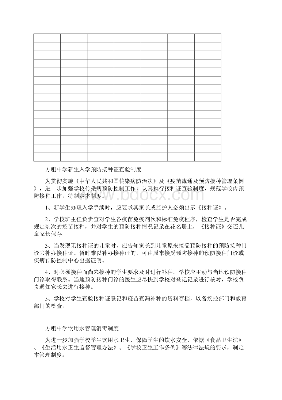 方咀中学公共卫生制度系列Word格式.docx_第3页