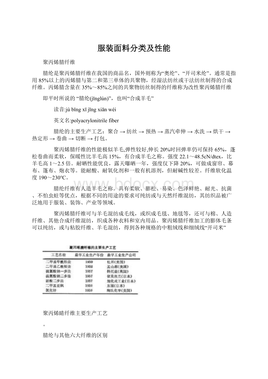 服装面料分类及性能Word文档下载推荐.docx_第1页