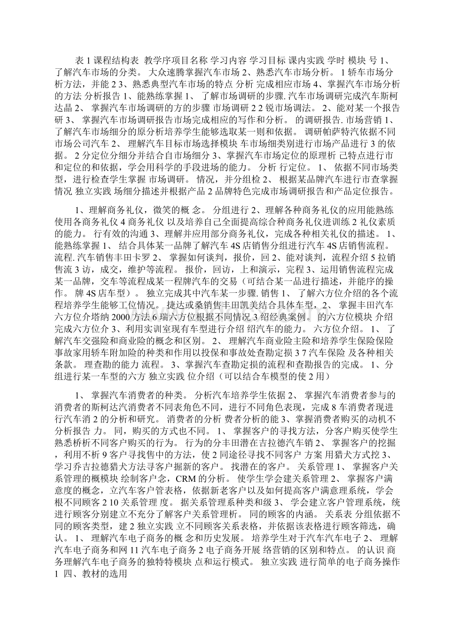 汽车市场营销BHWord文档下载推荐.docx_第2页