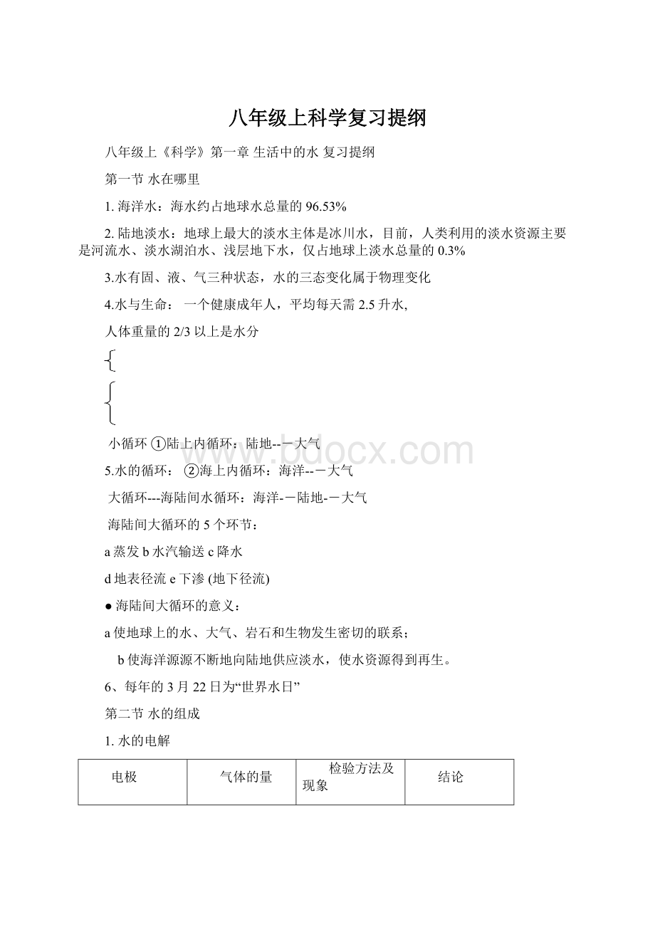 八年级上科学复习提纲Word文档下载推荐.docx_第1页