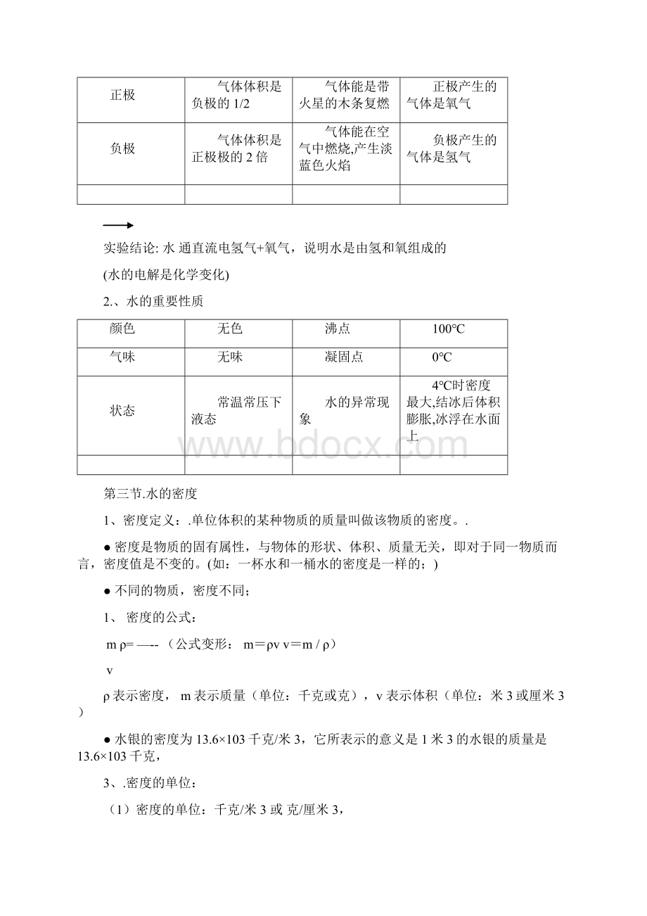 八年级上科学复习提纲Word文档下载推荐.docx_第2页