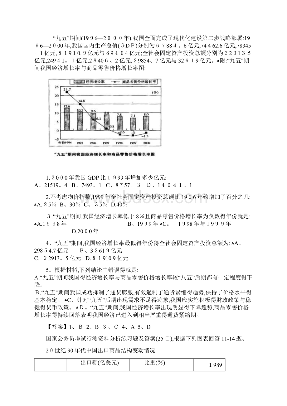 行测资料分析练习题及答案专题.docx_第2页