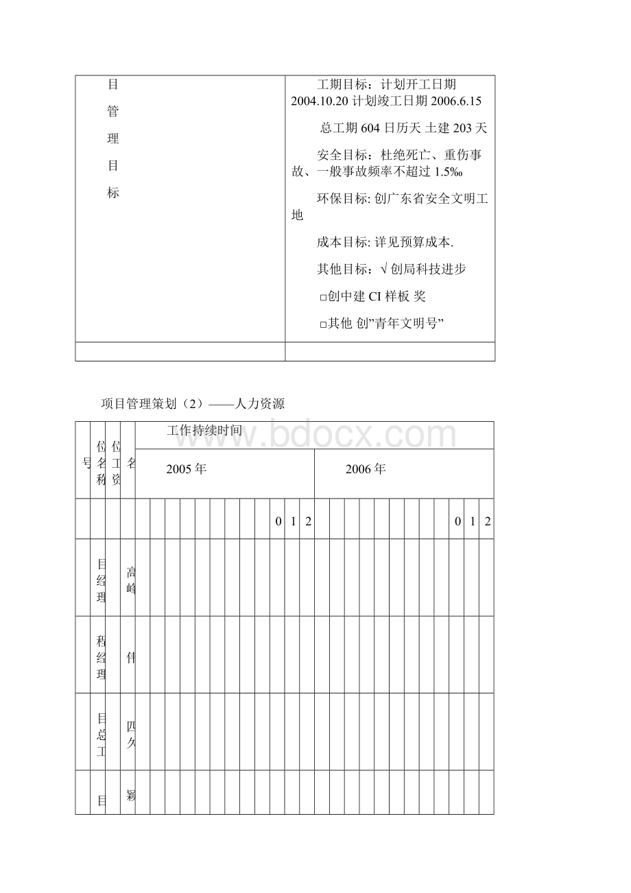 世纪莲体育管策划方案Word格式.docx_第2页