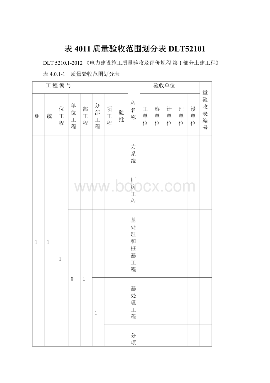 表4011质量验收范围划分表DLT52101.docx_第1页