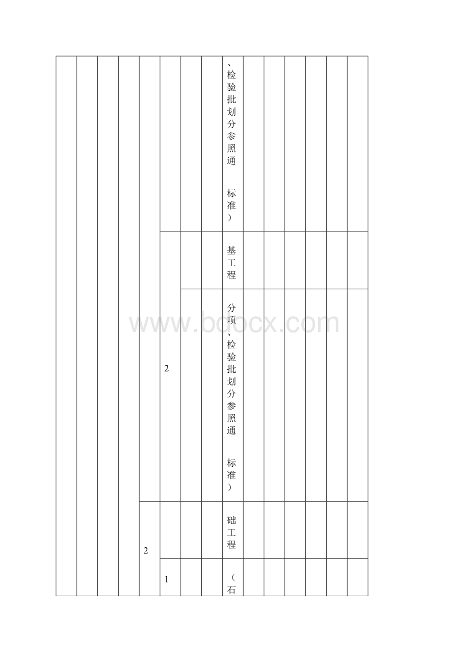 表4011质量验收范围划分表DLT52101.docx_第2页