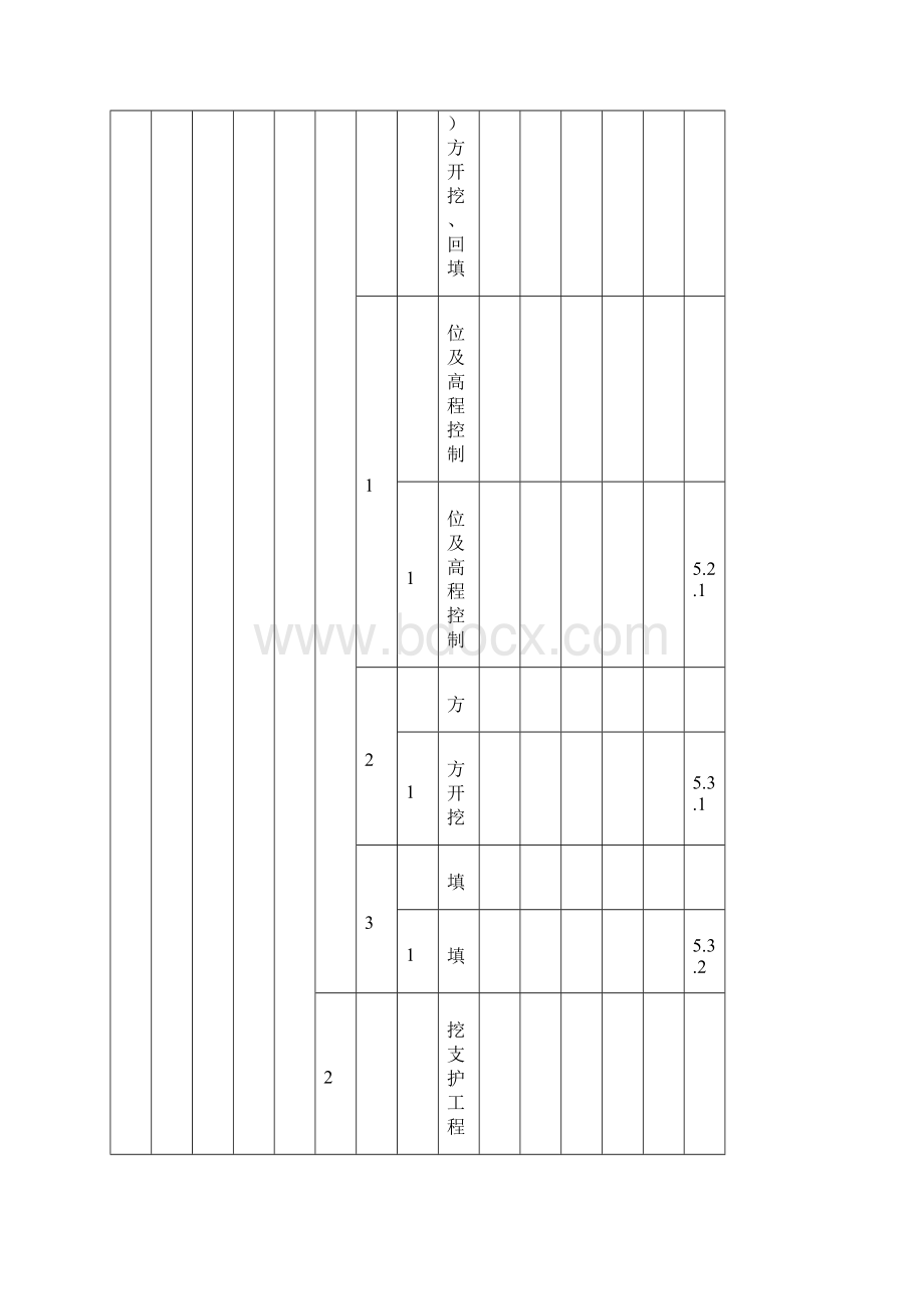 表4011质量验收范围划分表DLT52101.docx_第3页