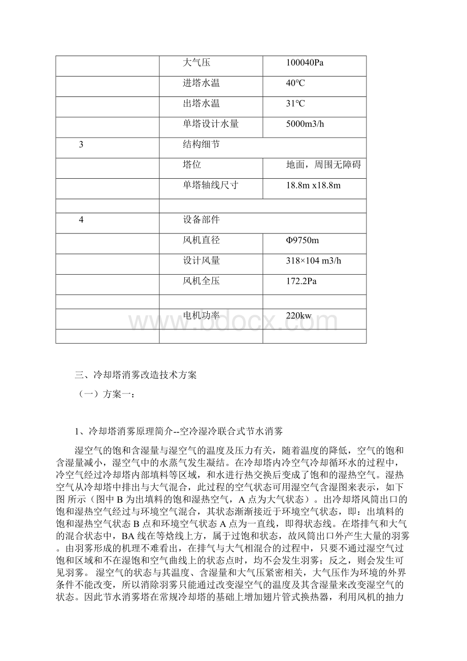 冷却塔消雾节水改造方案计划文档格式.docx_第2页