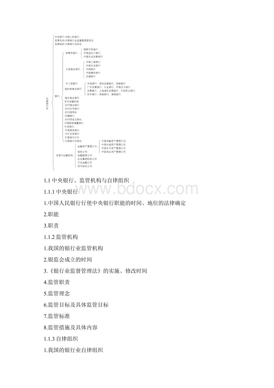 公共基础知识框架.docx_第2页