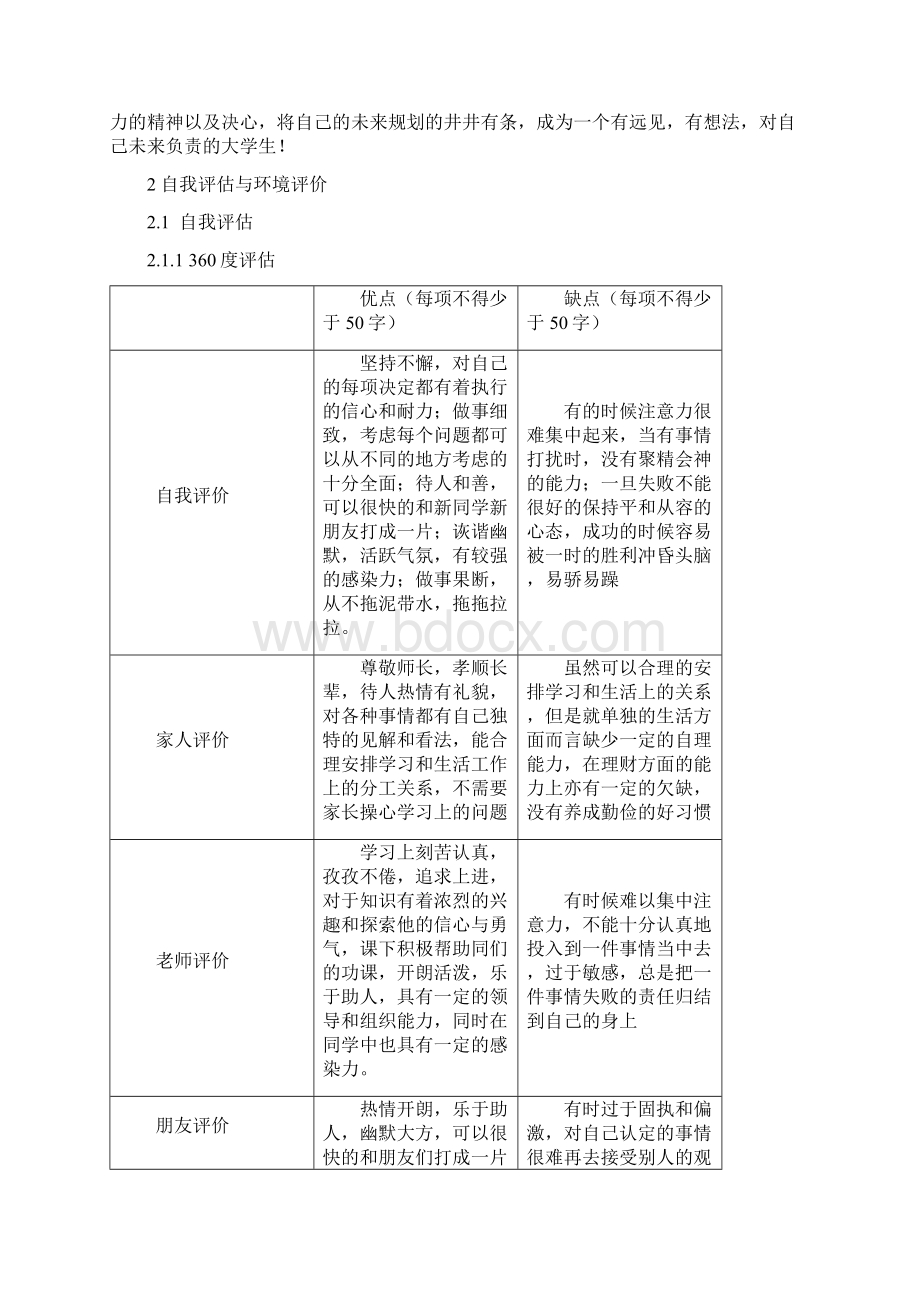 学业生涯规划书模板学生版.docx_第3页