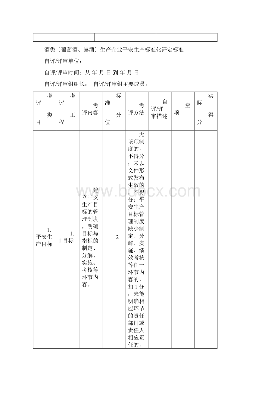 酒类生产企业安全生产标准化评定标准文档格式.docx_第2页