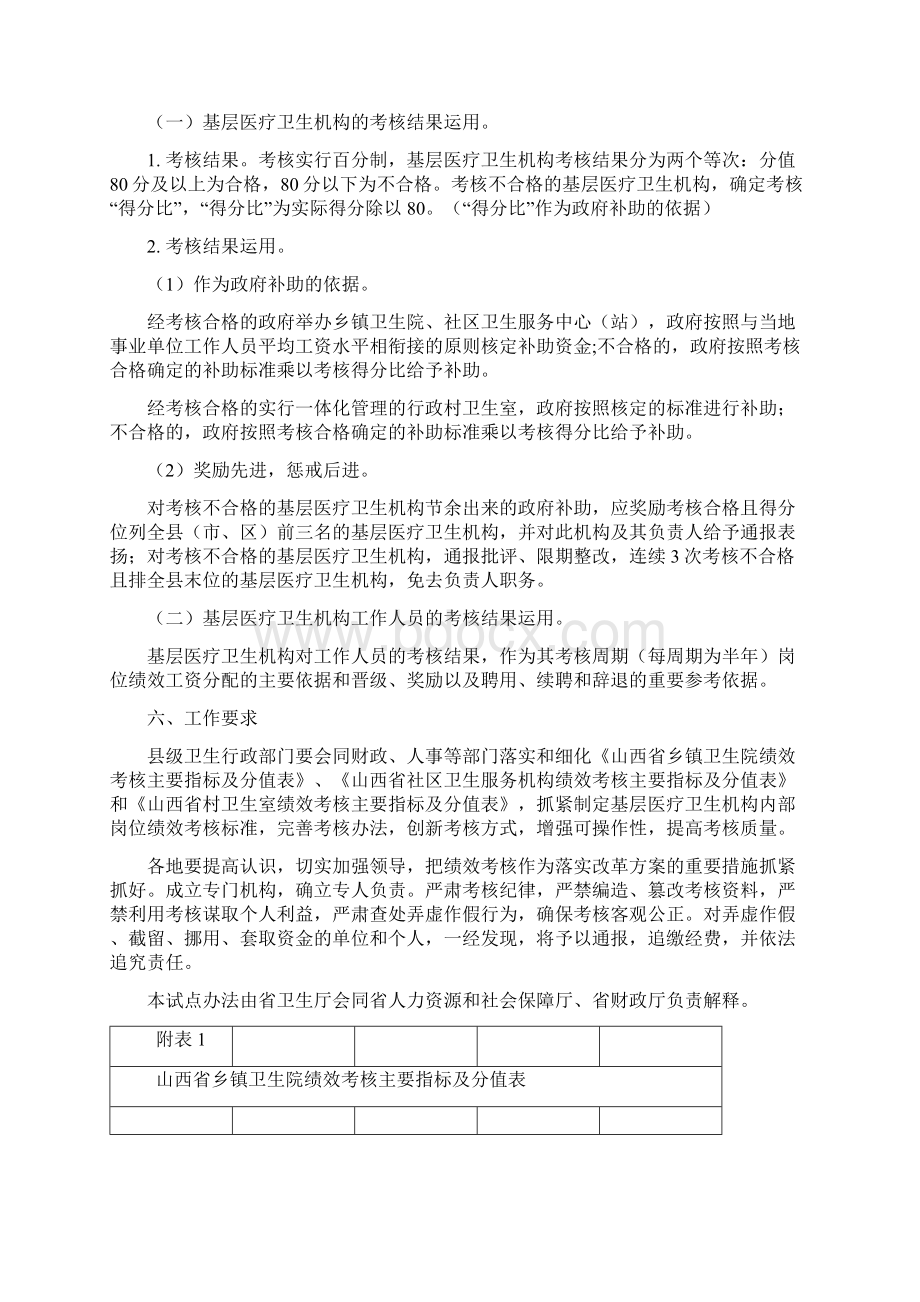 山西基层医疗卫生机构绩效考核办法附件Word格式文档下载.docx_第3页