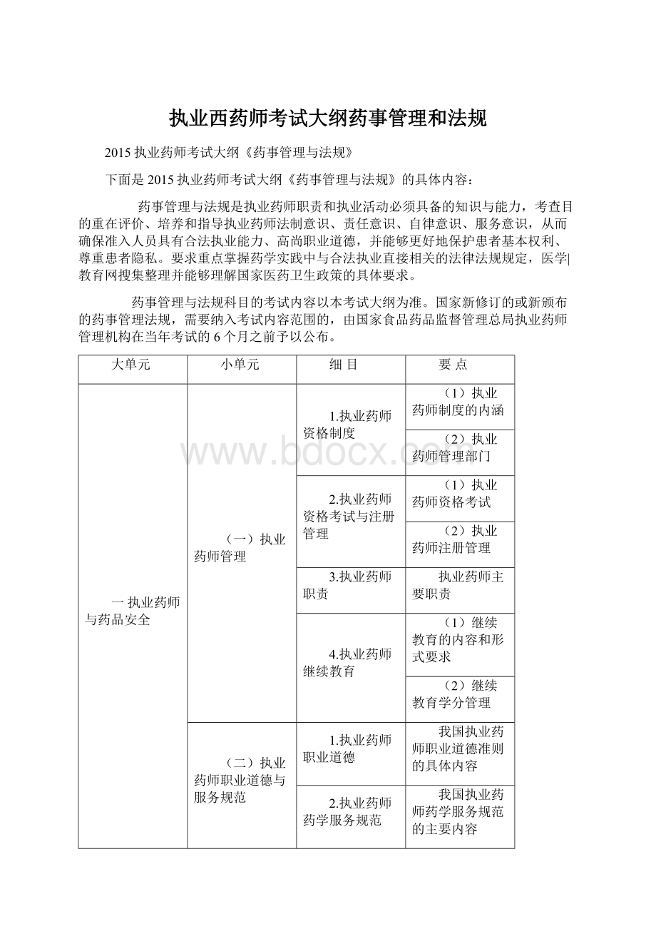 执业西药师考试大纲药事管理和法规Word文档下载推荐.docx