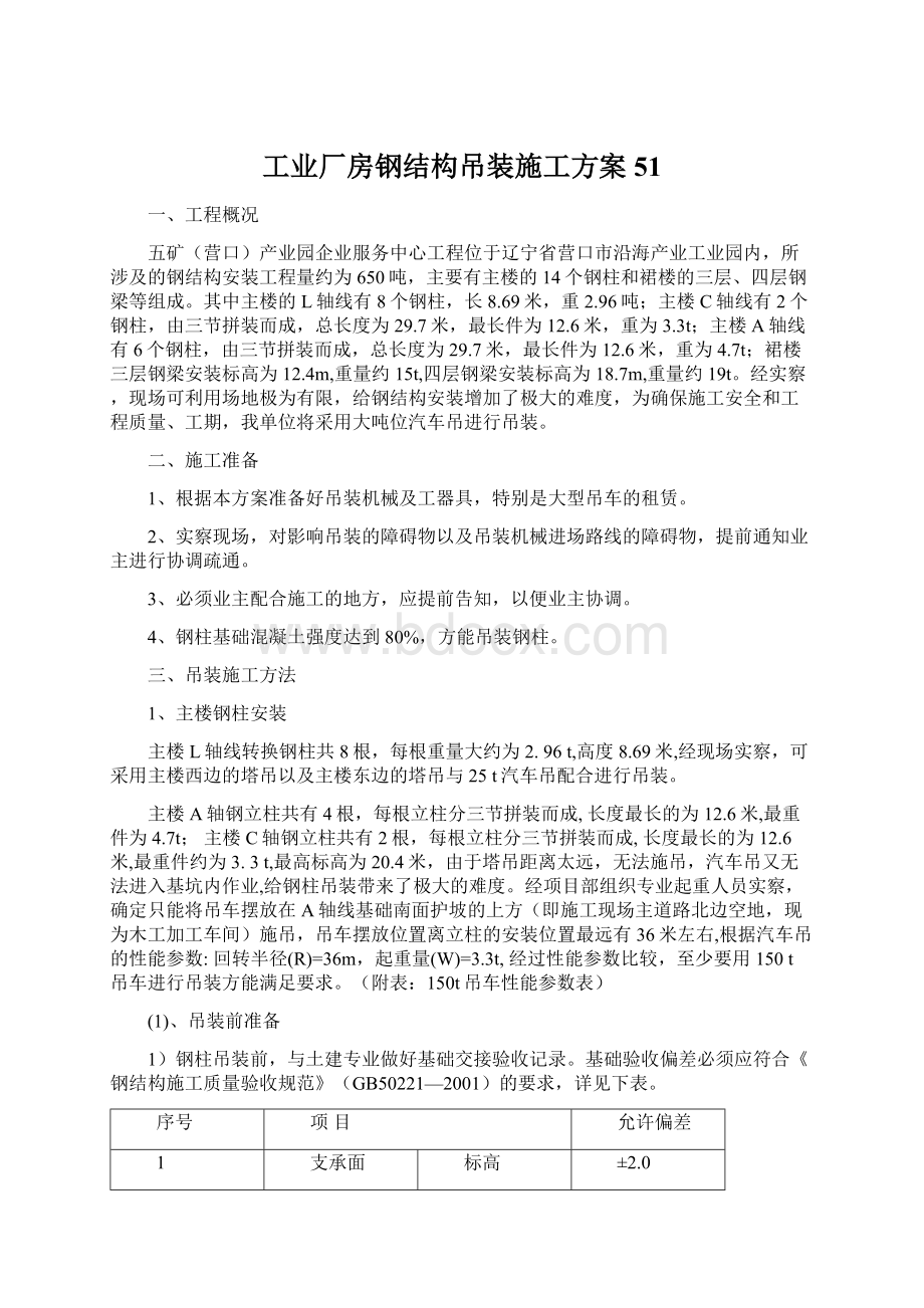 工业厂房钢结构吊装施工方案51.docx