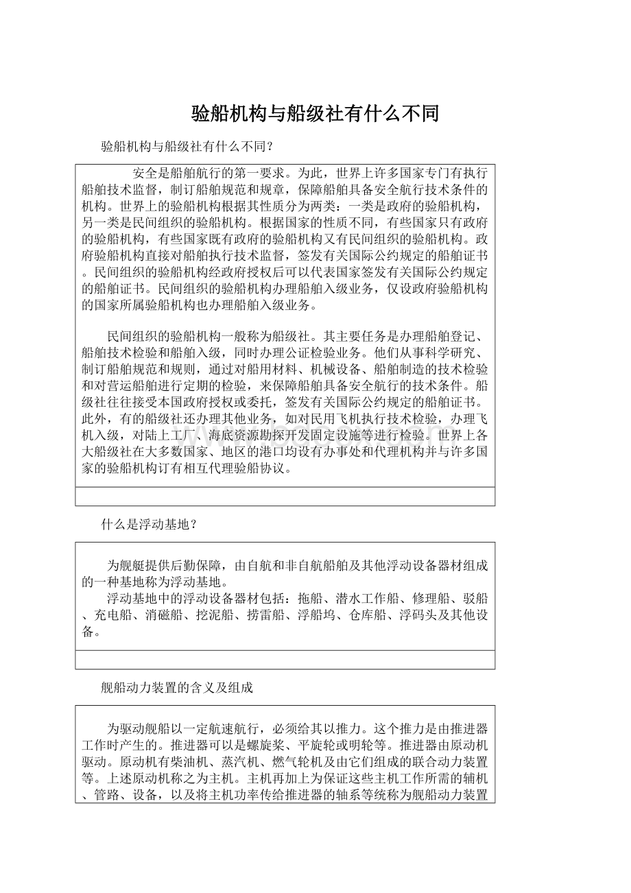 验船机构与船级社有什么不同Word文档格式.docx