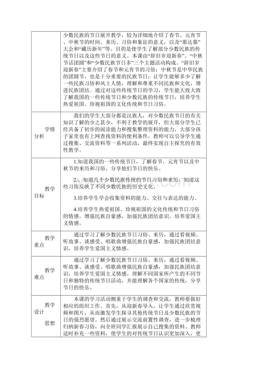 山东版品社四上《多彩的民族节日》word教案.docx_第2页