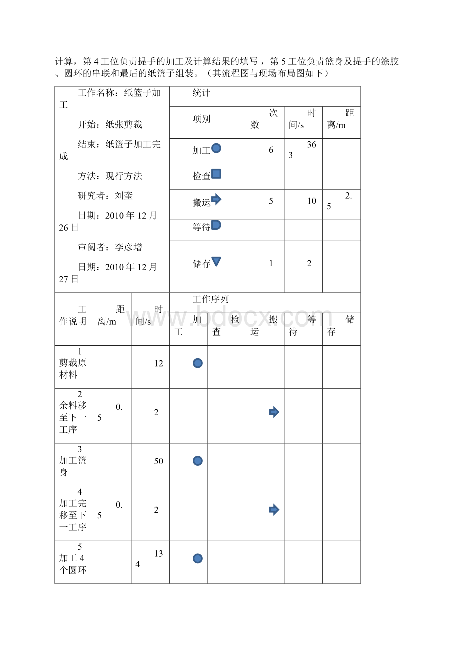 基础IE课程设计报告册正式版Word文件下载.docx_第2页