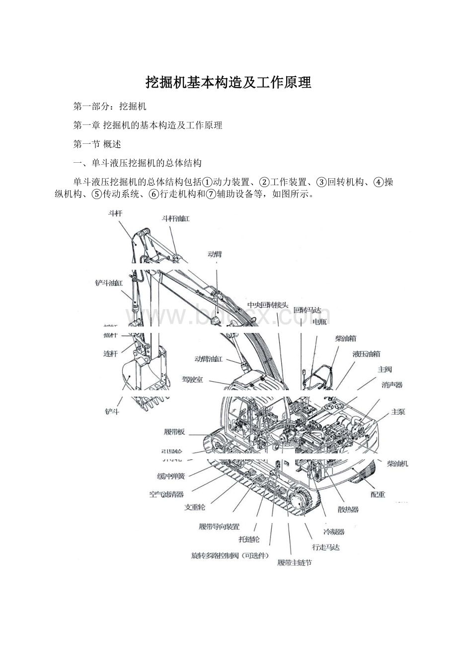 挖掘机基本构造及工作原理文档格式.docx