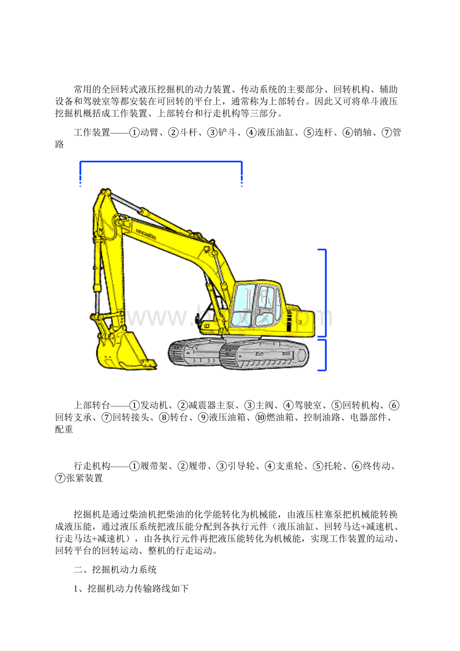 挖掘机基本构造及工作原理文档格式.docx_第2页