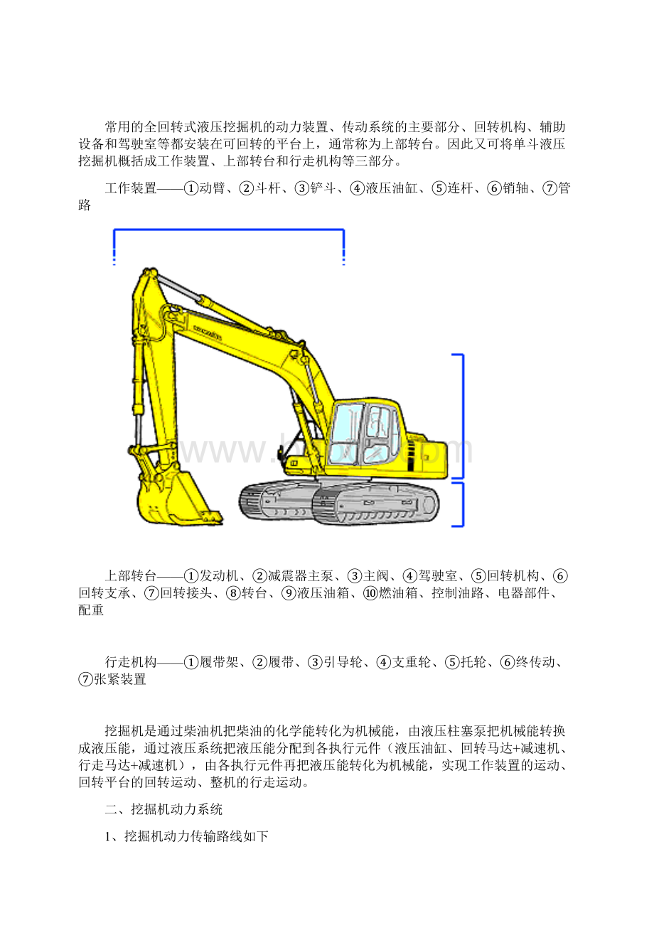 挖掘机基本构造及工作原理.docx_第2页