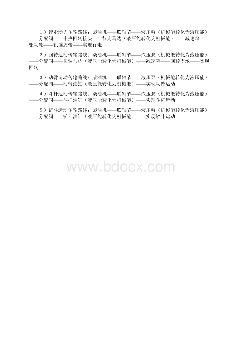 挖掘机基本构造及工作原理文档格式.docx_第3页