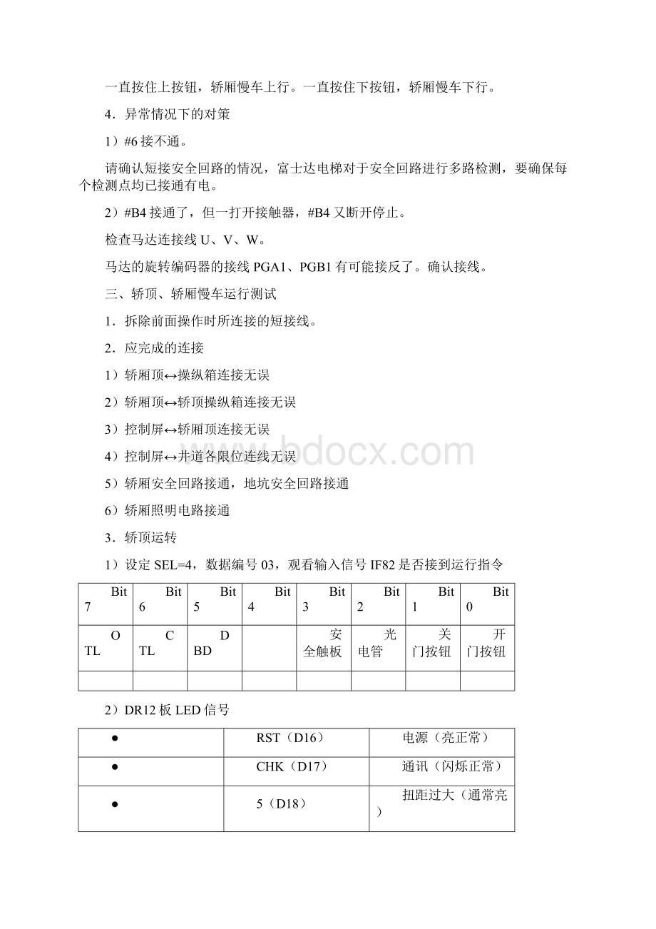 华升富士达电梯调试与维修手册.docx_第2页