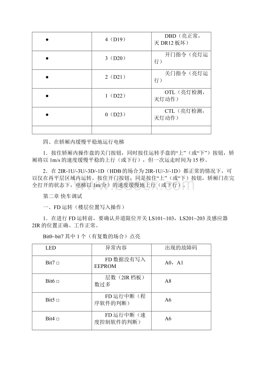 华升富士达电梯调试与维修手册.docx_第3页