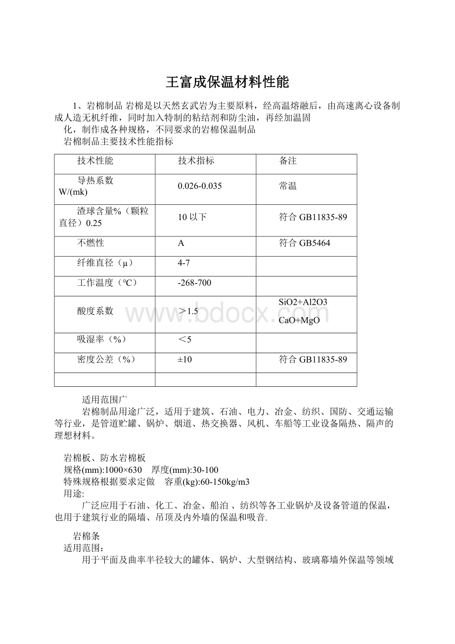 王富成保温材料性能.docx