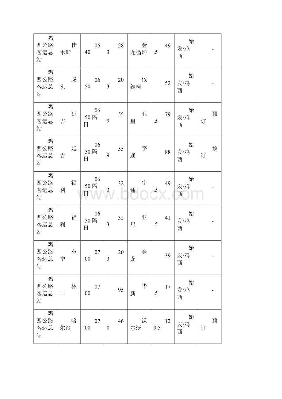 鸡西公路客运总站时刻表Word下载.docx_第2页