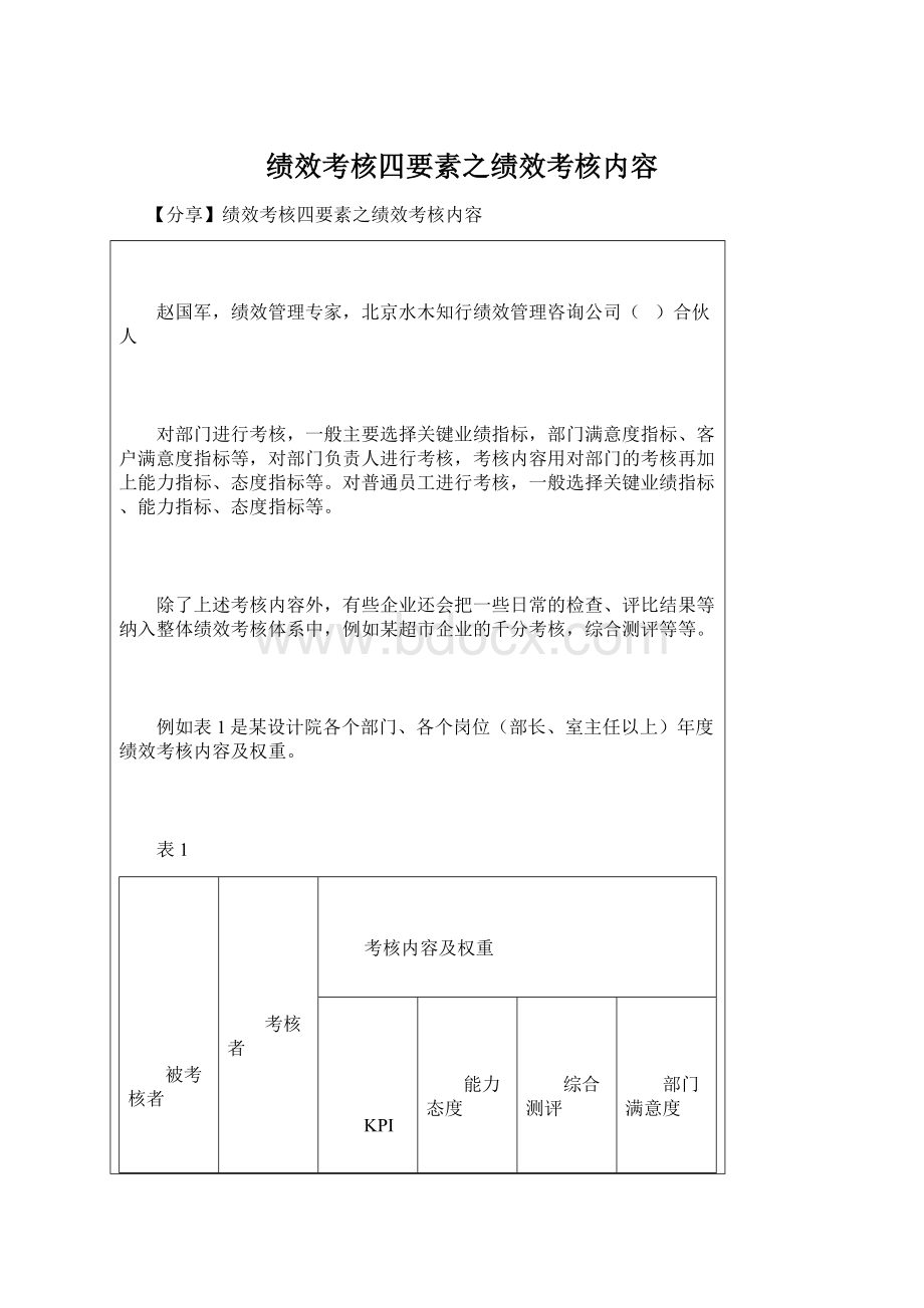 绩效考核四要素之绩效考核内容.docx_第1页