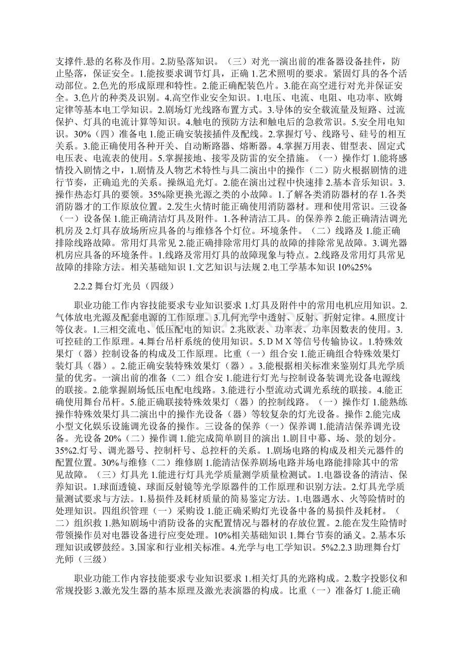 舞台灯光师的具体工作.docx_第3页