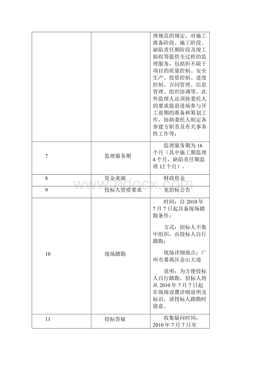 番禺区金山大道迎亚运整治工程及罩面工程施工监理.docx_第3页