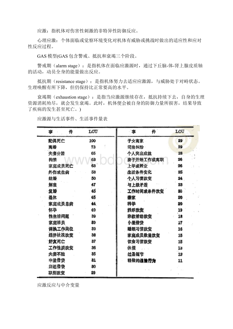 护理心理学考试重点Word文档下载推荐.docx_第3页