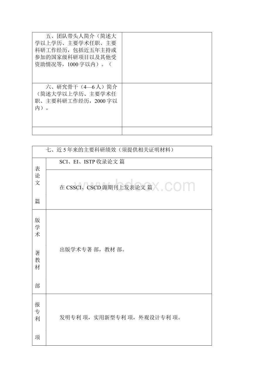 中原工学院科技创新团队支持计划.docx_第3页