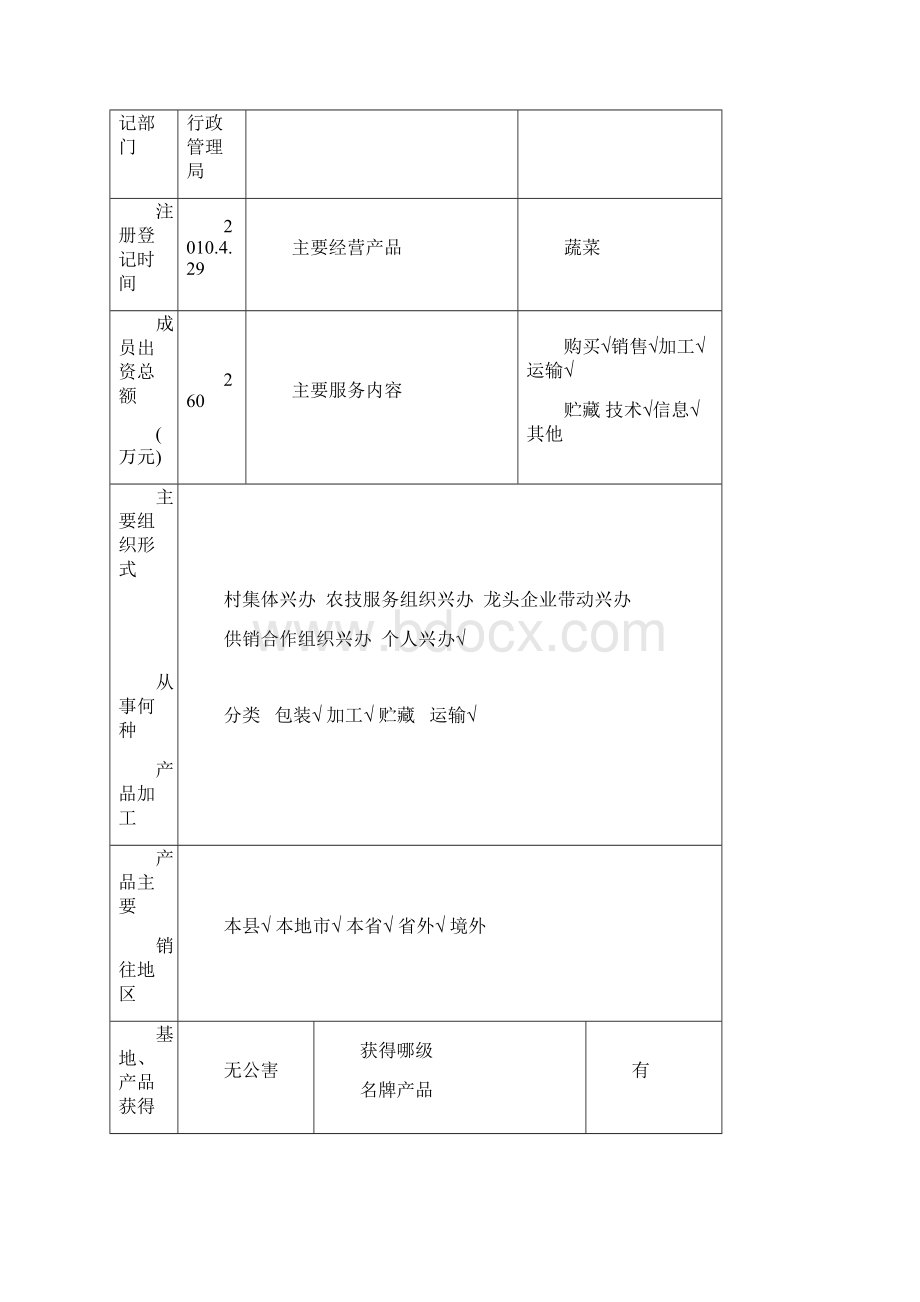 竹溪县水坪阎家坝特色蔬菜土地股份专业合作社项目申报书.docx_第3页