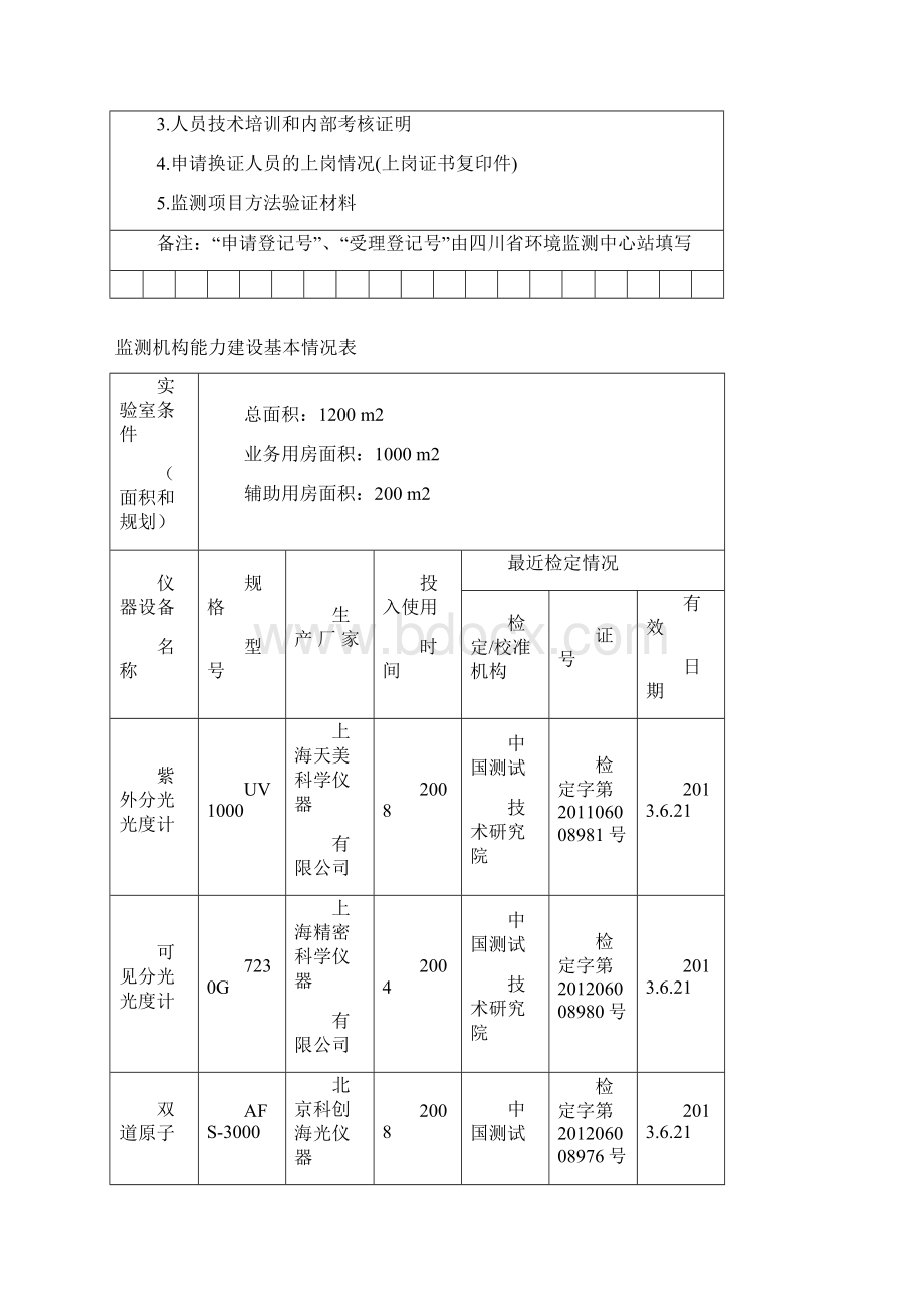 上岗考核申请书 163120Word格式文档下载.docx_第3页