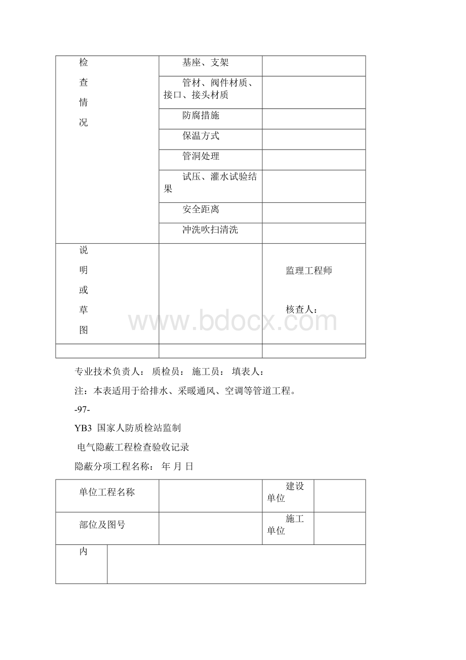 YB12地基验槽 工程检查验收记录Word格式.docx_第2页