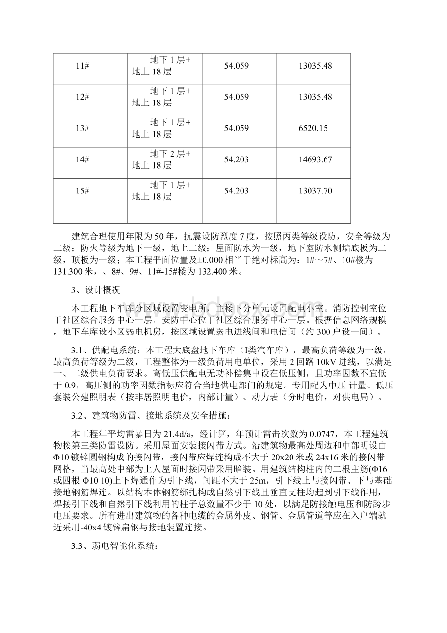 电气施工方案.docx_第3页