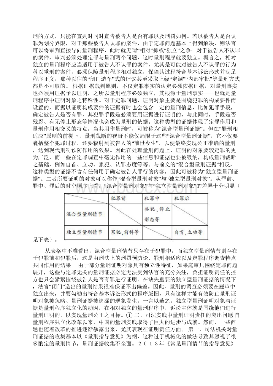 论相对独立量刑程序中证明责任Word下载.docx_第2页