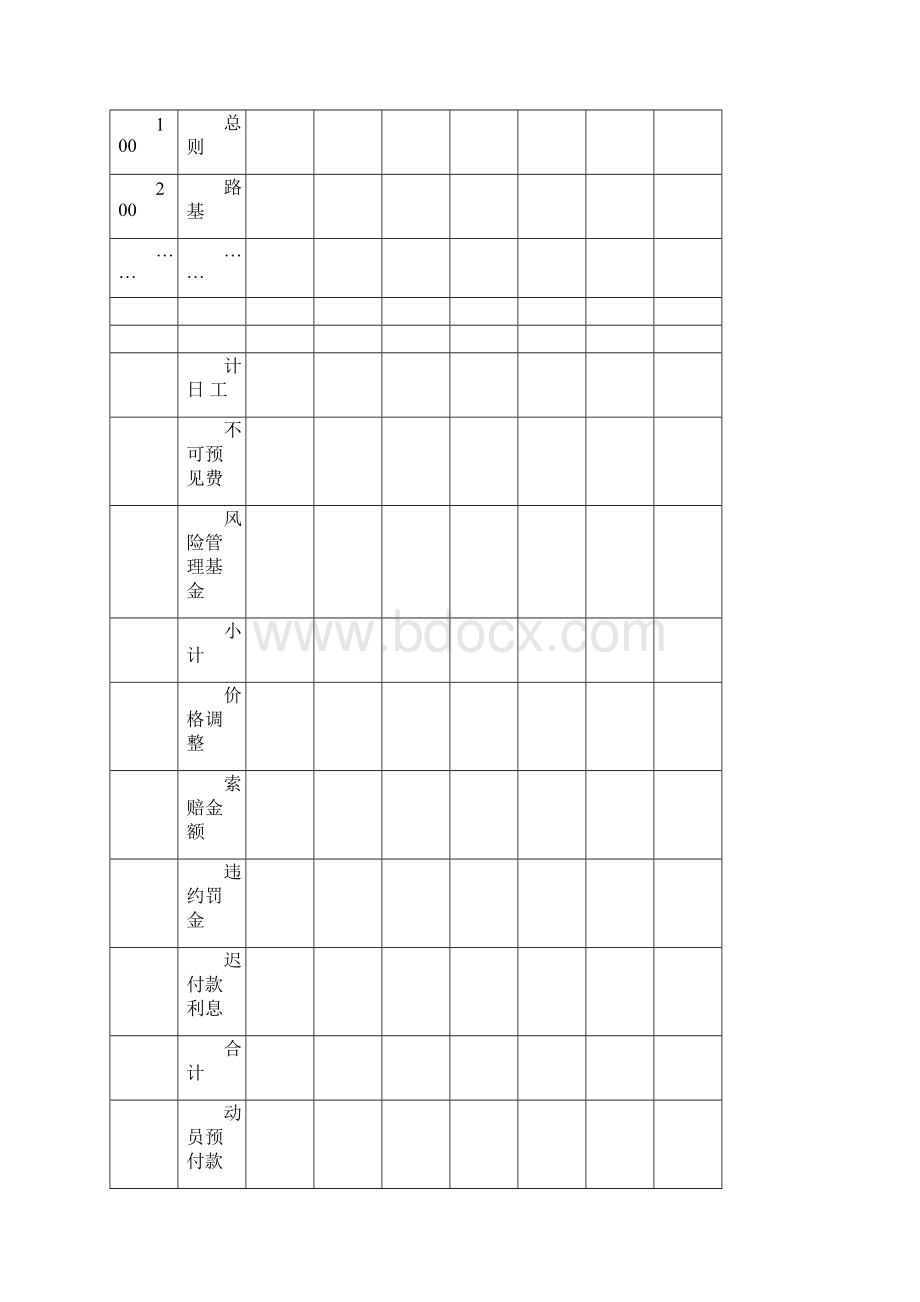 公路工程计量支付用表Word格式.docx_第3页