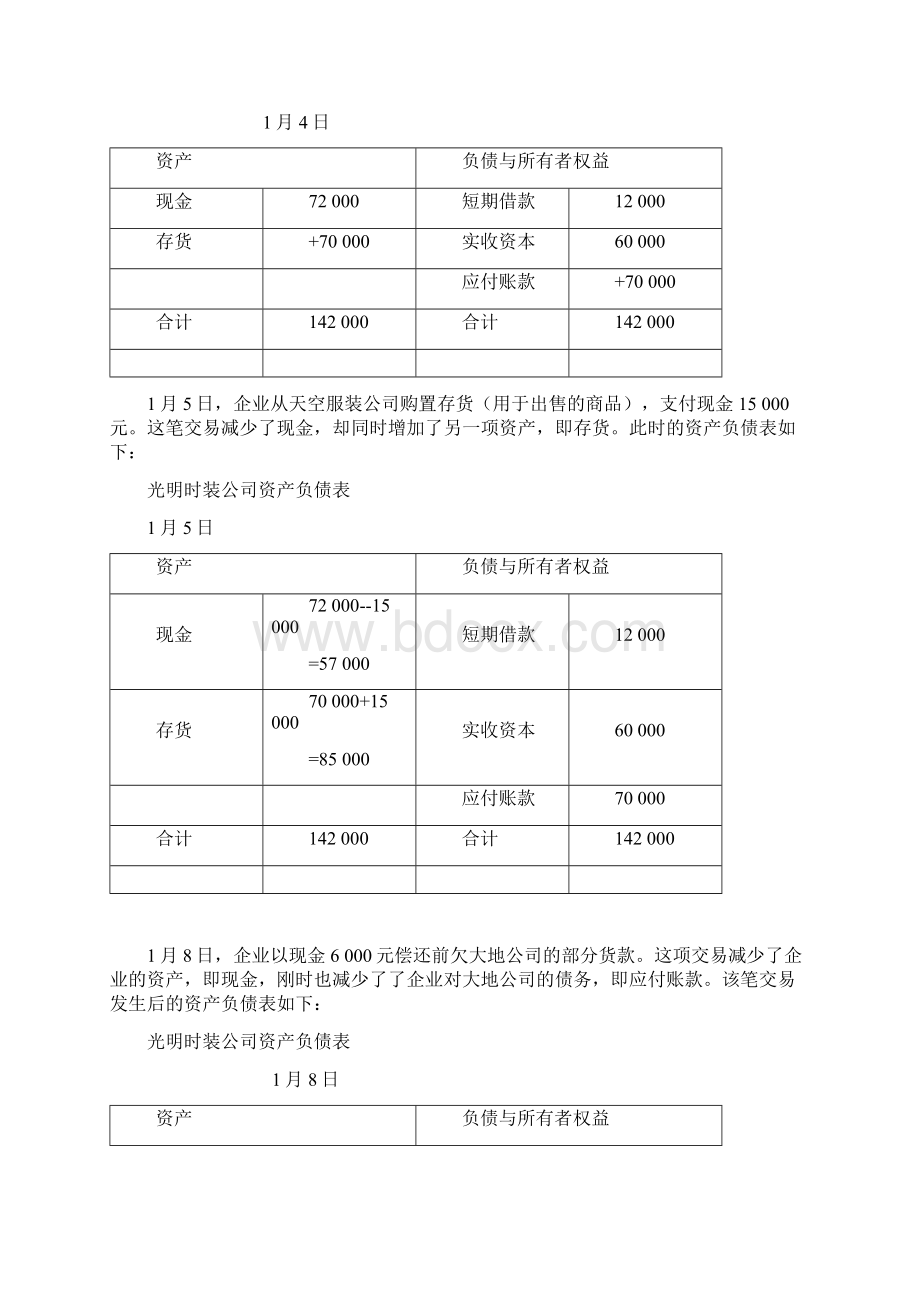 会计恒等式案例Word文档下载推荐.docx_第2页