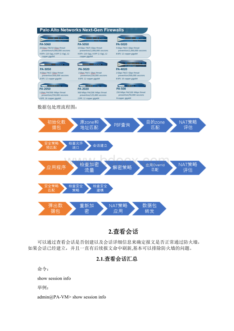 Paloalto下一代防火墙运维手册V11.docx_第2页