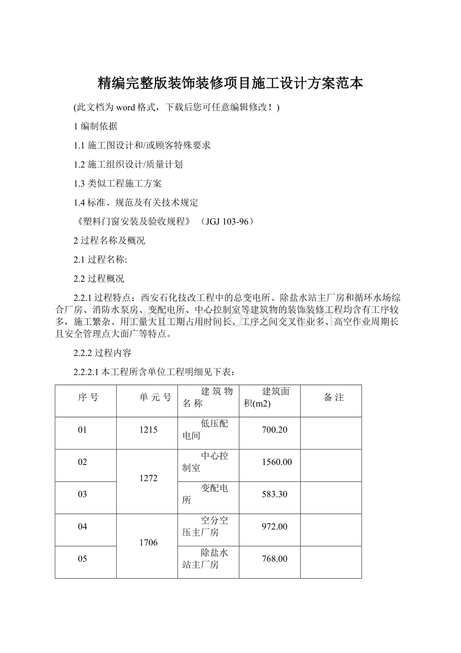 精编完整版装饰装修项目施工设计方案范本.docx