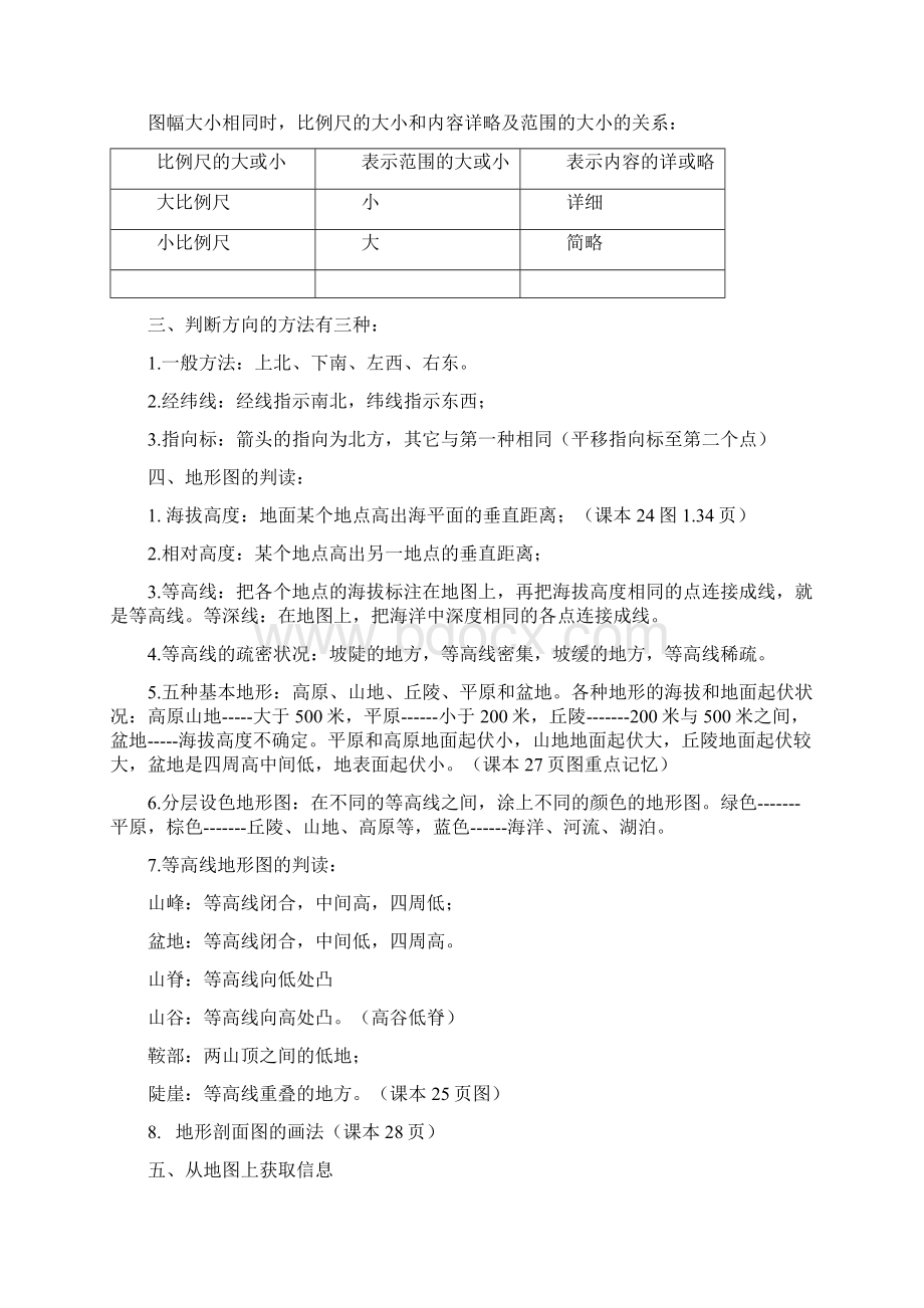 人教版新课标地理七年级上册期末复习提纲.docx_第3页