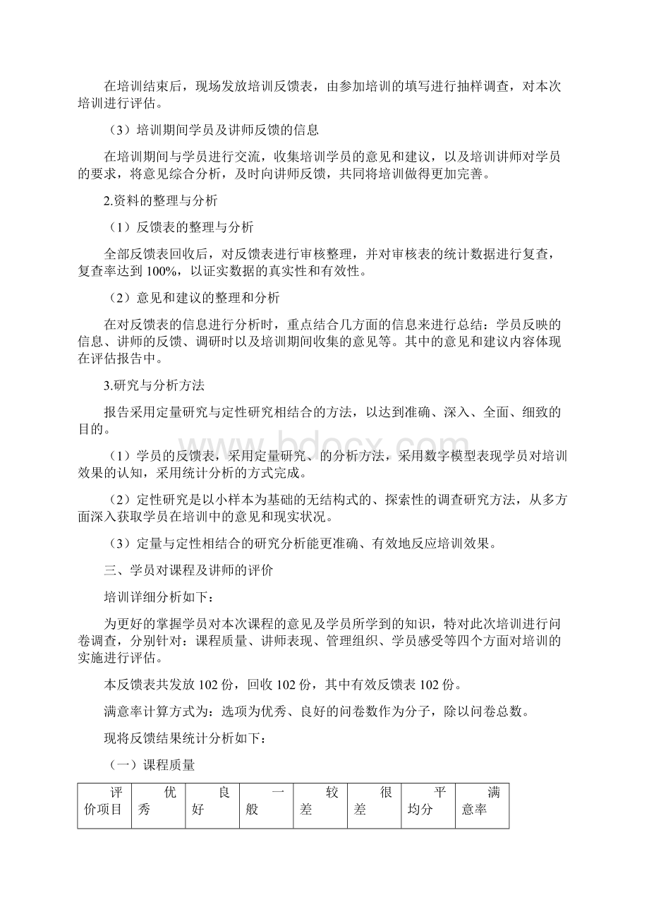 培训效果评估报告42435Word下载.docx_第2页